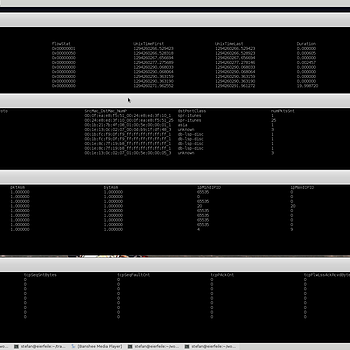 Flow view standard plugins