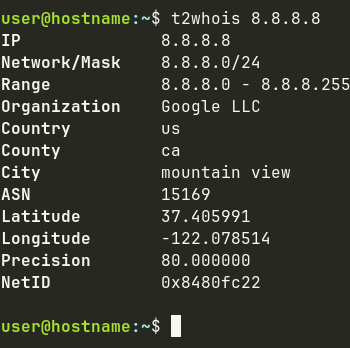 t2whois organization & geolocation